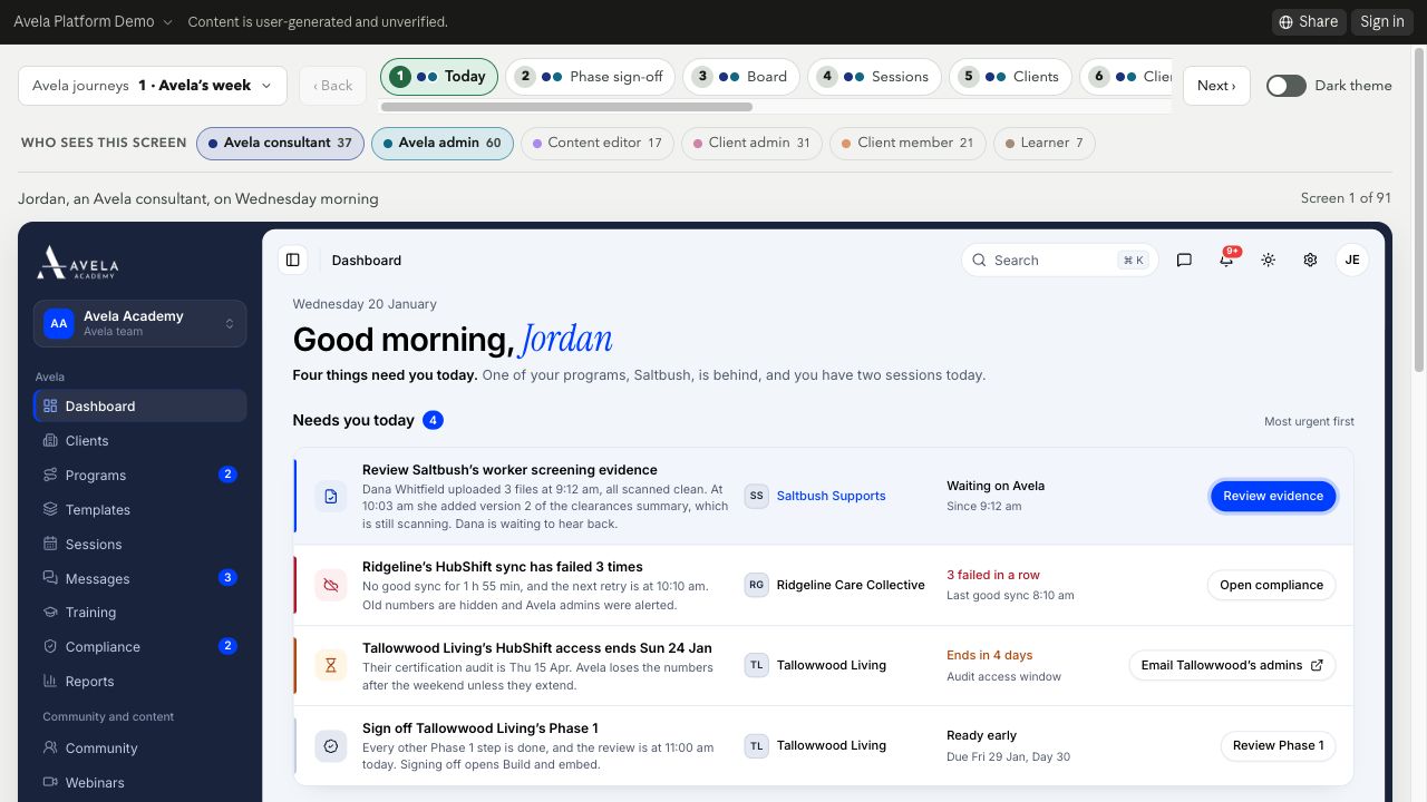 Avela Platform Demo dashboard showing daily priorities, client programs and upcoming sessions