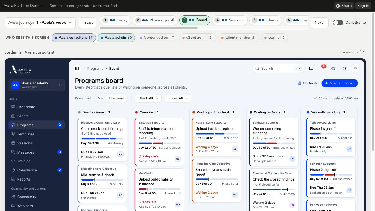 Avela interactive prototype showing a board of client program workflows