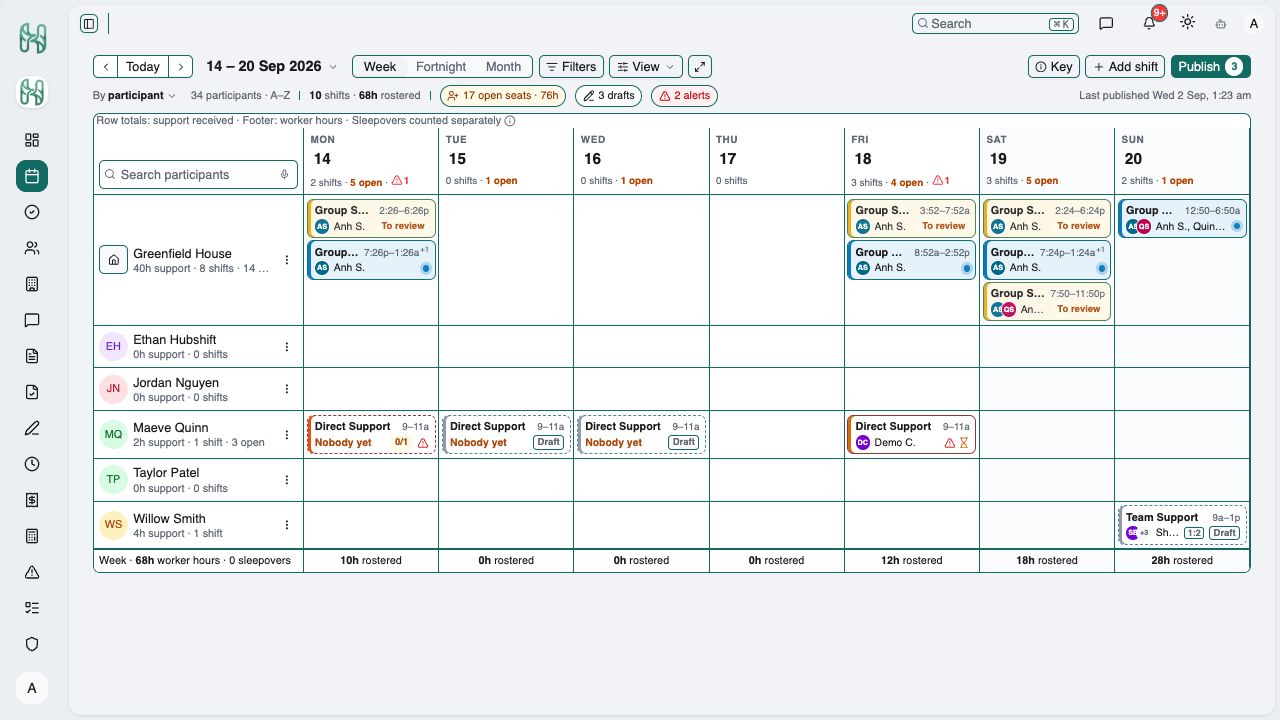 Hubshift weekly calendar showing shared support and participant shifts