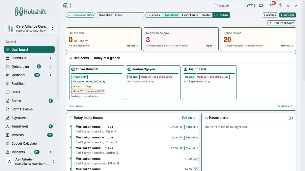 Greenfield House dashboard showing resident summaries, medication tasks, house issues and daily activities with demo data